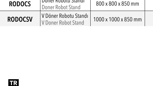 RODOOS Produktdarstellung