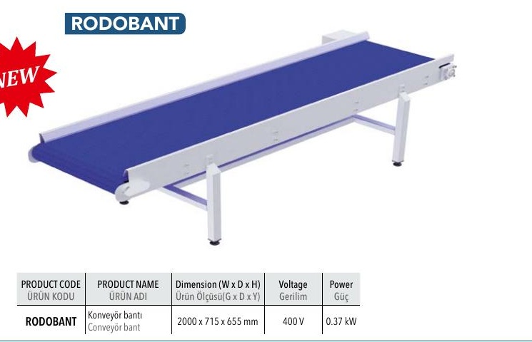 RODOBANT